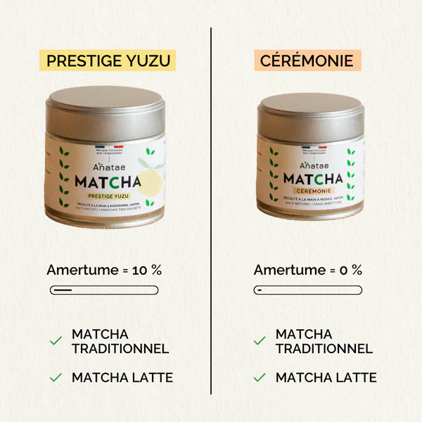 Thé Matcha Prestige au Yuzu Bio 30g – Anatae